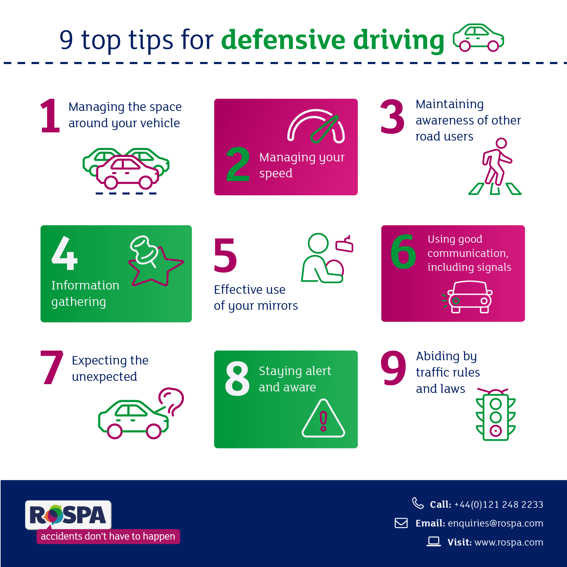 What Is Defensive Driving Your Questions Answered About Defensive 